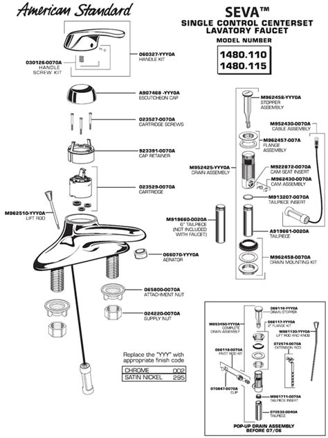 plumbingwarehousecom american standard bathroom faucet parts  model