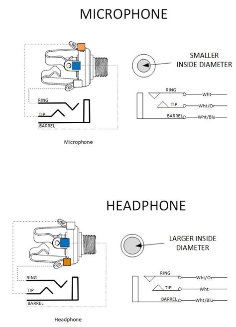headphone jack wiring diagram      drive   pc