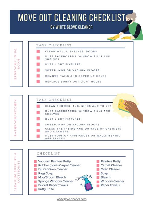 moving  cleaning checklist