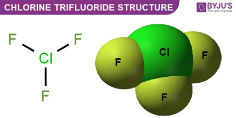 chlorine trifluoride clf structure molecular mass properties