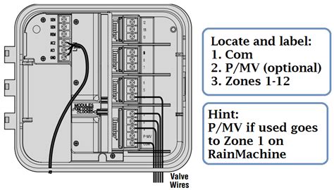 hunter remote wiring diagram