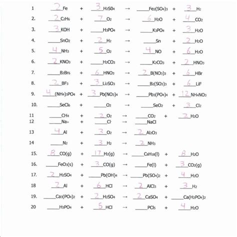 balancing chemical equations worksheet  answer key electron db excelcom