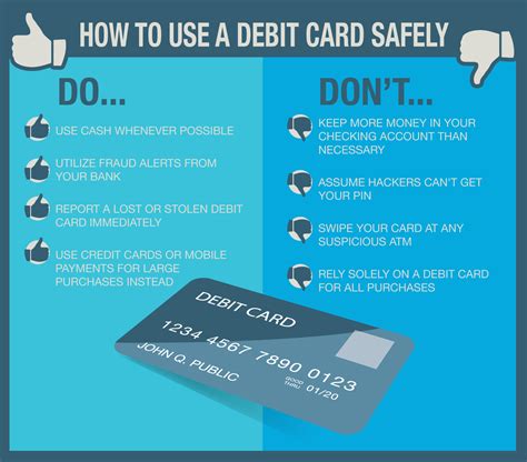 practice safe spending     debit card safely