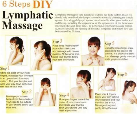 Face Lymphatic Massage Lymphatic Massage Lymph Massage Lymphatic