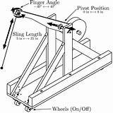 Trebuchet Drawing Paintingvalley sketch template