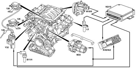 mercedes  engine diagram