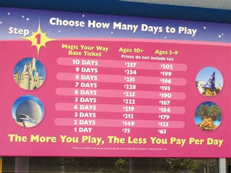 disney world prices   amazingly small difference flickr