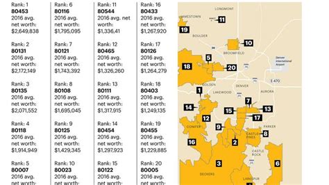 The Many Millionaires Among Us Metro Denvers Wealthiest Zip Codes