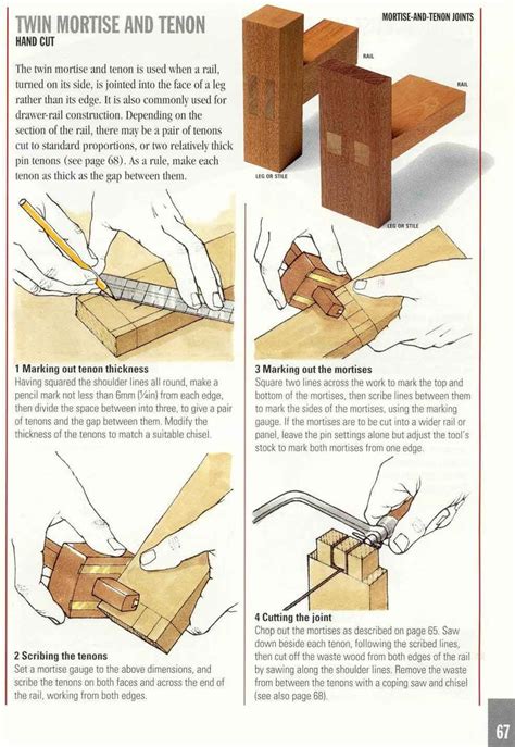 wood joints images  pinterest woodworking