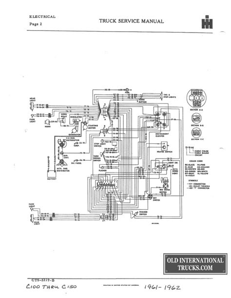 diagram  international truck wiring diagrams mydiagramonline