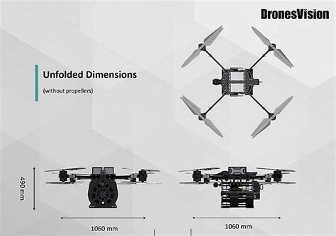 ukraine army  taiwan  dronesvision revolver  combat drones pakistan defence