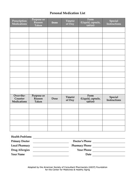 medication list template fill  printable fillable blank