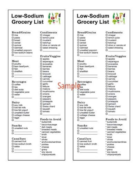 sodium grocery list etsy