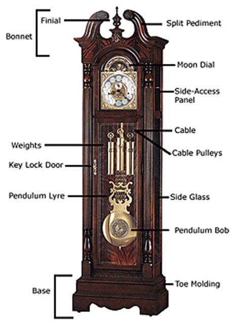 grandfather clock diagram today  learned pinterest grandfather clock clocks  modern