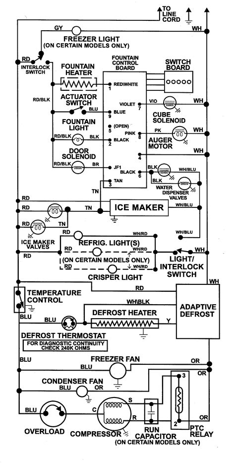 maytag refrigerator freezer wiring diagram wiring diagram
