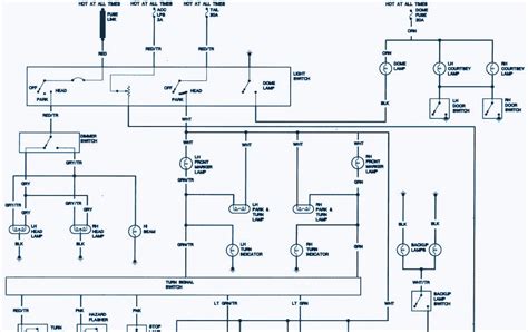 jeep cj  wiring diagram diagram diagosis