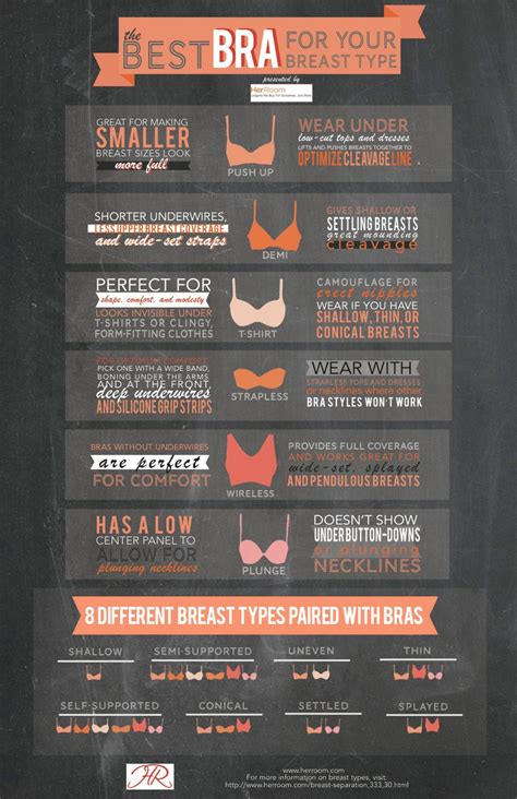 how to find the best bra style for your breast type glamour