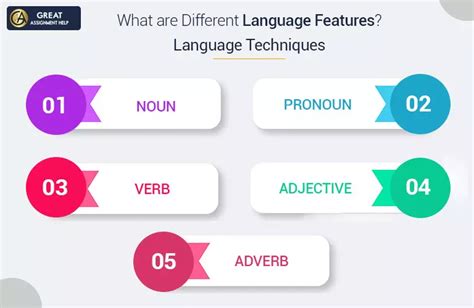 essential language features  english