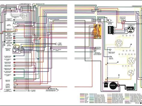 chevy  wiring diagram  chevy  wiring diagram  addition  chevy silverado