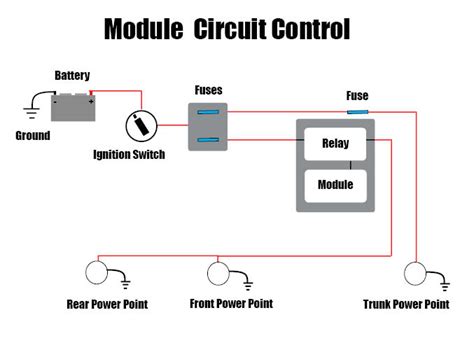 read  car wiring diagram   read  electrical diagram images