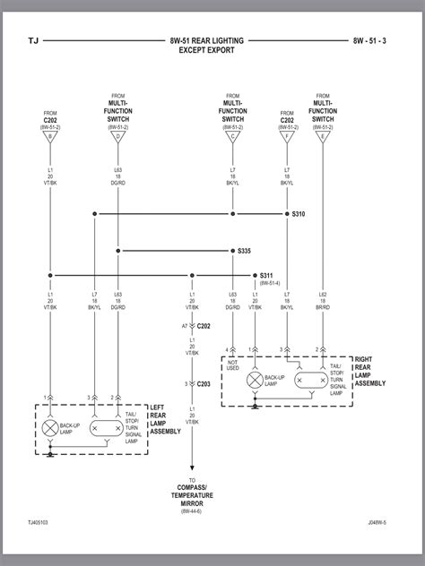 jeep tj wiring diagram wiring draw