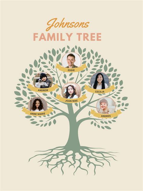 unique family tree designs