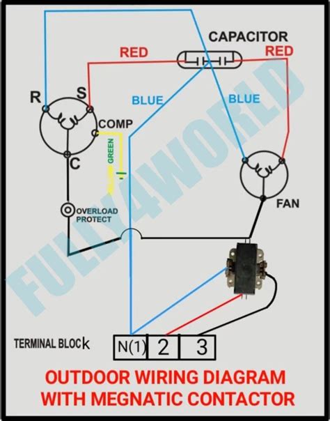 wiring diagram outdoor ac split wiring flow