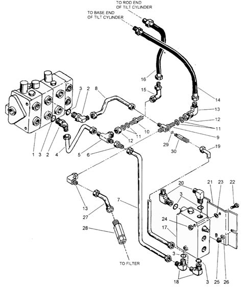 hydraulic valve wiring diagram activity diagram