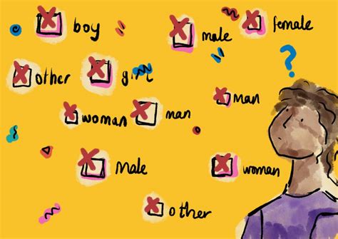understanding non binary pronouns ‘we have created language that fits
