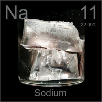 pictures stories  facts   element sodium   periodic table