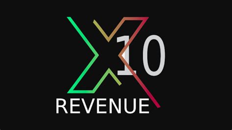 revenue announces launch  content automation system xbizcom