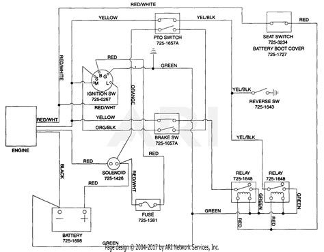 huskee lt drive belt diagram wiring