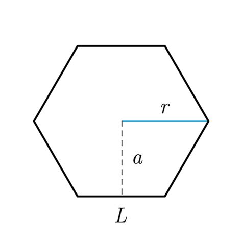 hexagon formulas xgeometry