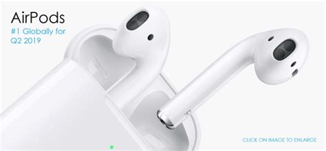 apple airpods led  hearables    crushing    competitors combined
