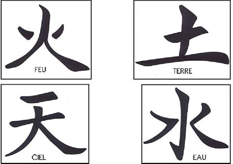la chine ecriture chinoise caligraphie chinoise calligraphie japonaise
