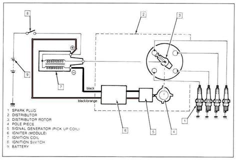 accel points eliminator wiring diagram wiring diagram pictures