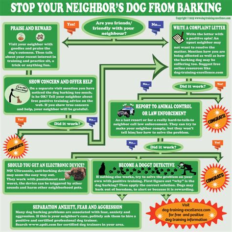 stopping neighbor dogs  barking tips