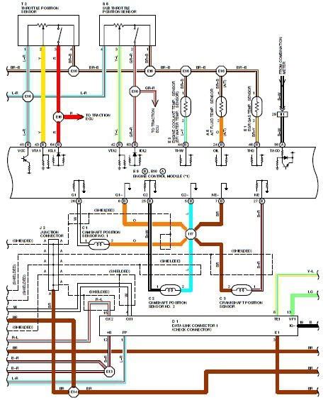 wiring diagrams weebly  electrical wiring  dummies