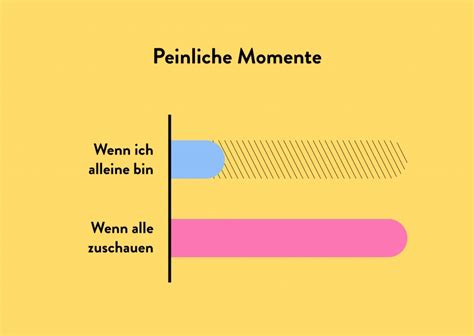 peinliche momente einfach so 🤠🙈🐟 echte postkarten online versenden