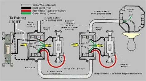diagram  pole switch wiring diagram mydiagramonline