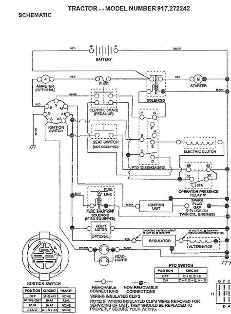 briggs wiring diagram   wiring data diagram briggs  stratton