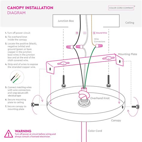 wiring  chandelier diagram electrical basics wiring  basic single pole light switch addicted