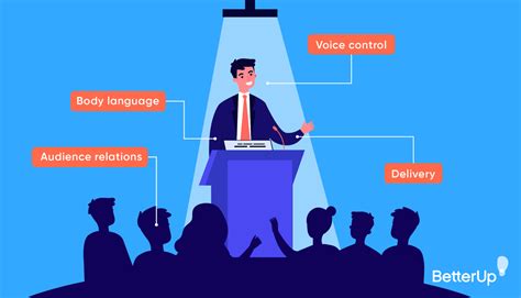 tips  improve  public speaking skills