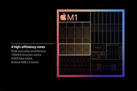apple  chipset         mac processor