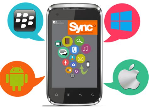 Developing Mobile Applications Sync Interactive