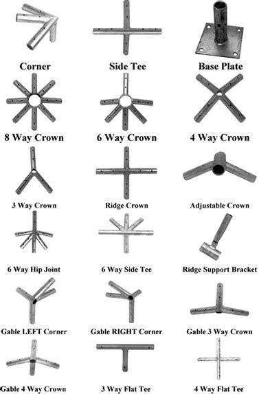 replacement parts   tier gazebo frame yahoo image search results replacement parts