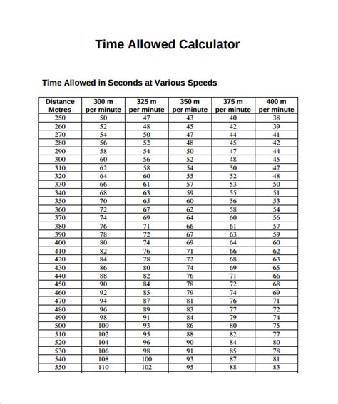 sample time card calculators sample templates