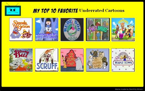 top ten underrated cartoon network shows