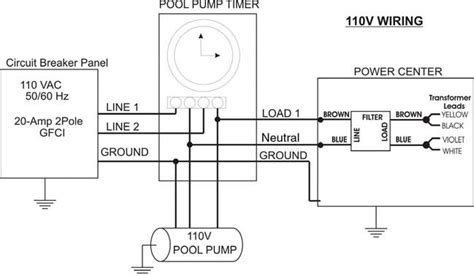 intellichlor chlorine generator installation plumbing generator installation pool supplies