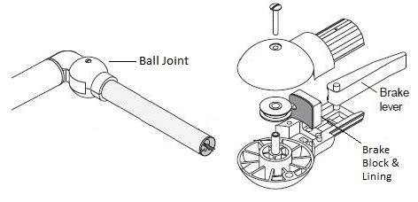 sun garden umbrellas ball joint  curve  oval models sun garden usa cantilever